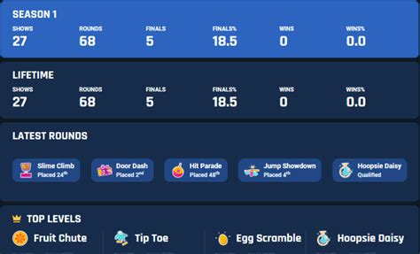 fall guys stats tracker.